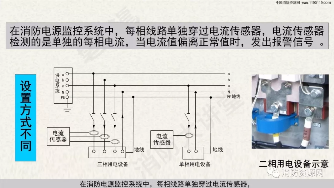消防設備電源監控系統與<a href=http://www.pdjsj.com/dianqihuozai/ target=_blank class=infotextkey>電氣火災監控</a>系統的區別