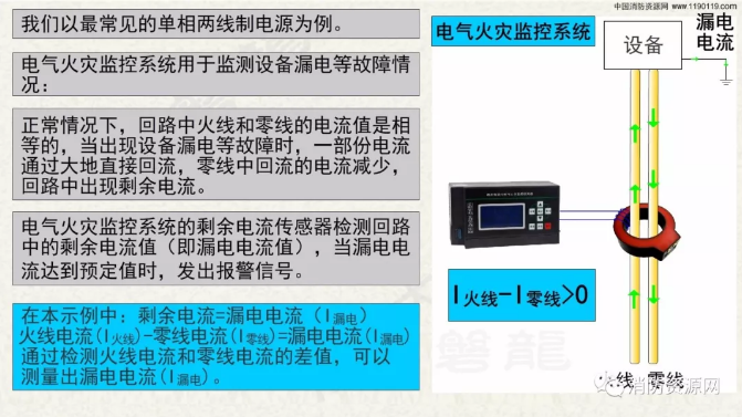 消防設備電源監控系統與<a href=http://www.pdjsj.com/dianqihuozai/ target=_blank class=infotextkey>電氣火災監控</a>系統的區別