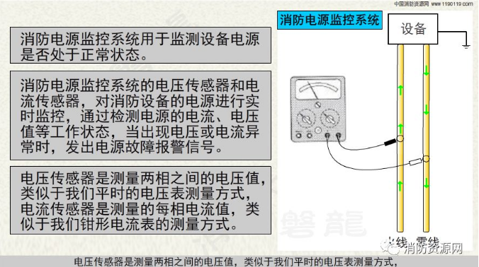 消防設備電源監控系統與<a href=http://www.pdjsj.com/dianqihuozai/ target=_blank class=infotextkey>電氣火災監控</a>系統的區別