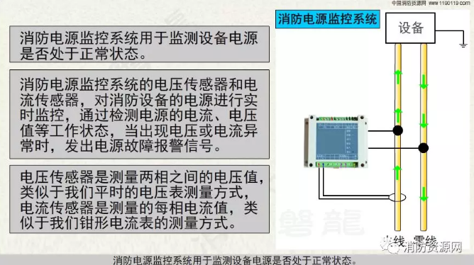 消防設備電源監控系統與<a href=http://www.pdjsj.com/dianqihuozai/ target=_blank class=infotextkey>電氣火災監控</a>系統的區別