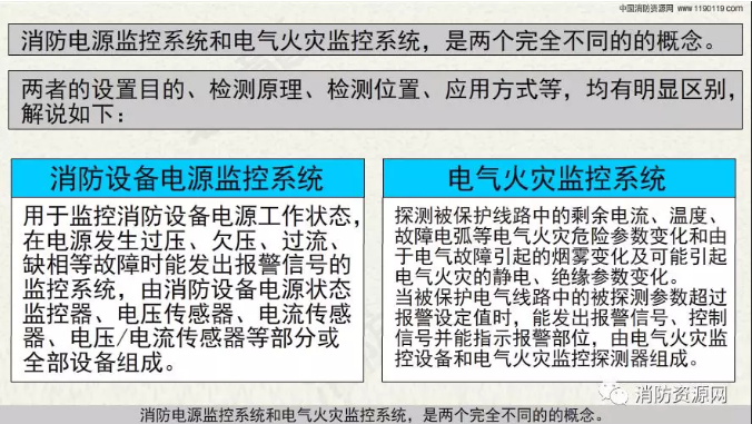 消防設備電源監控系統與<a href=http://www.pdjsj.com/dianqihuozai/ target=_blank class=infotextkey>電氣火災監控</a>系統的區別